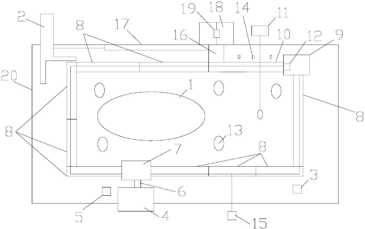 A kind of slimming fish pond cultivation device and cultivation method thereof