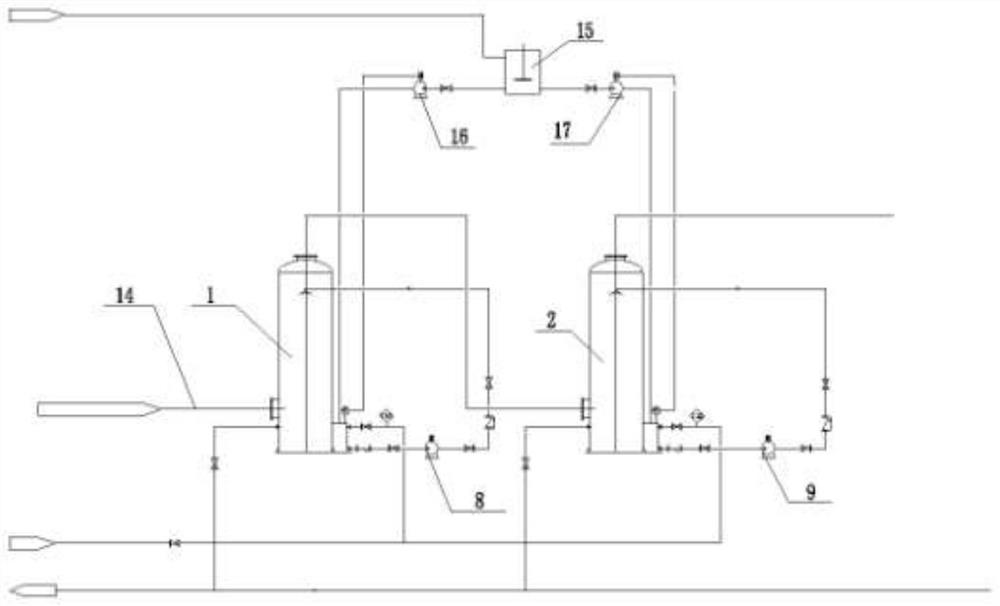 Dichloromethane waste gas treatment equipment and method