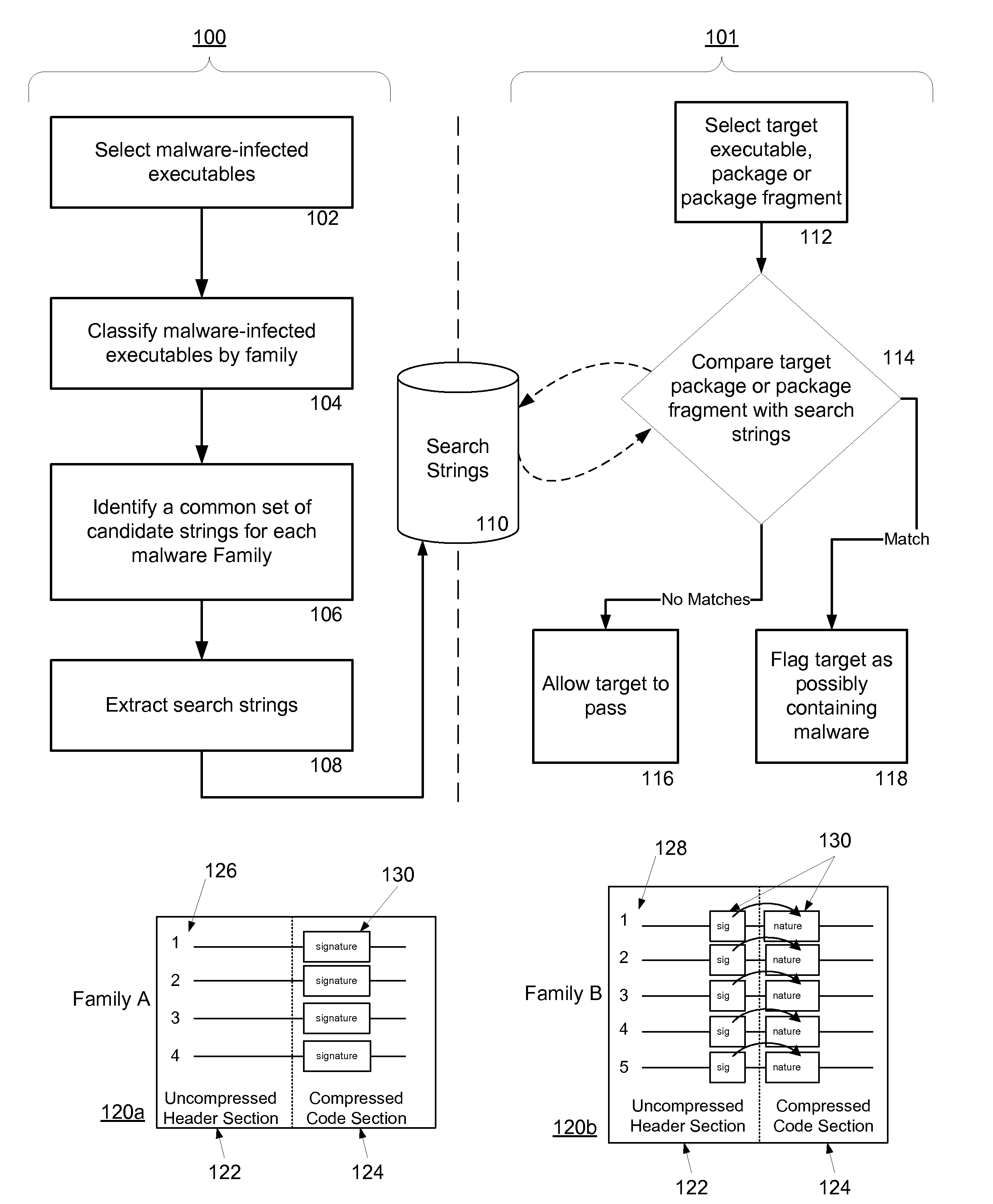 Malware Detection System And Method for Compressed Data on Mobile Platforms