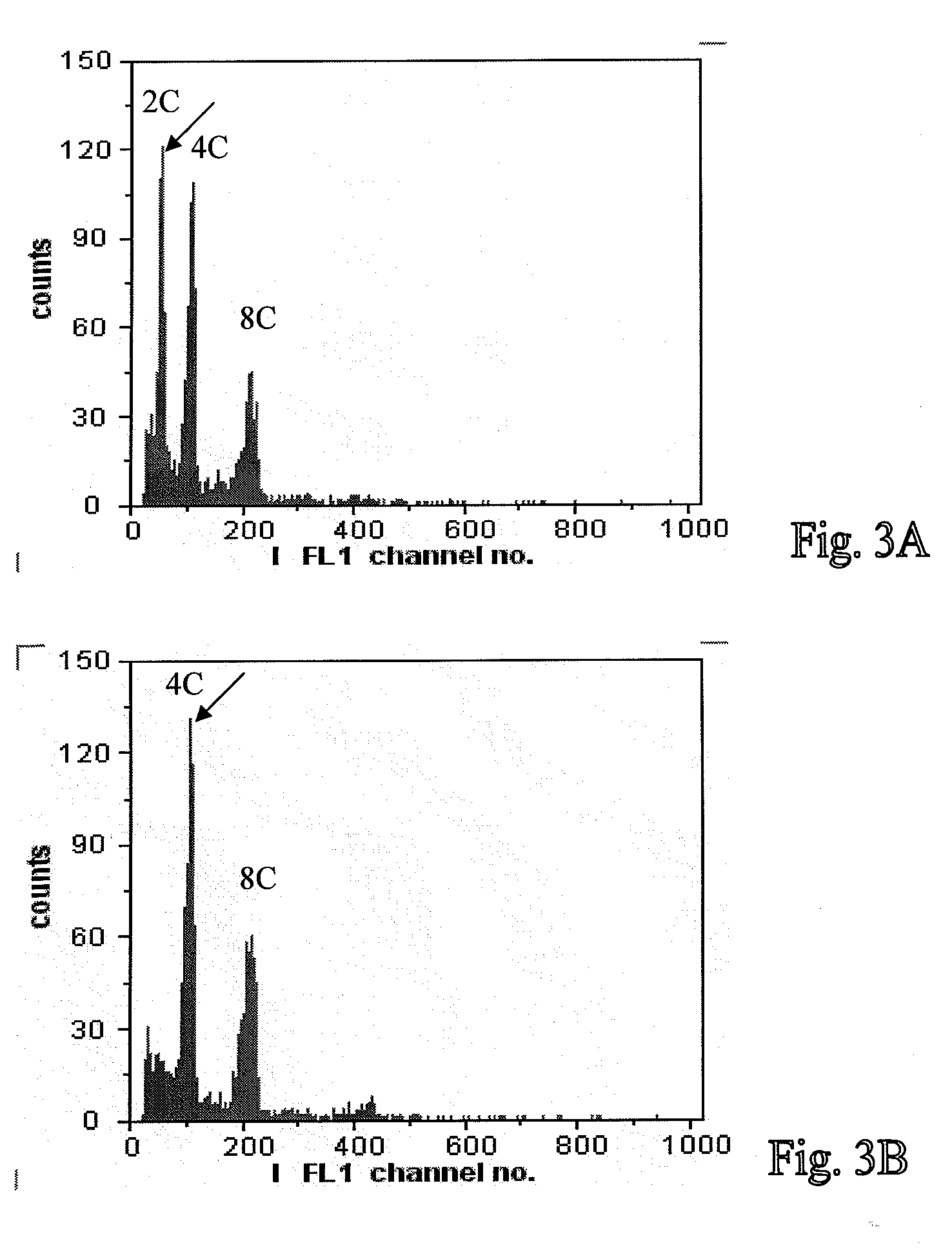 Method for Producing Polyploid Plants of Orchids
