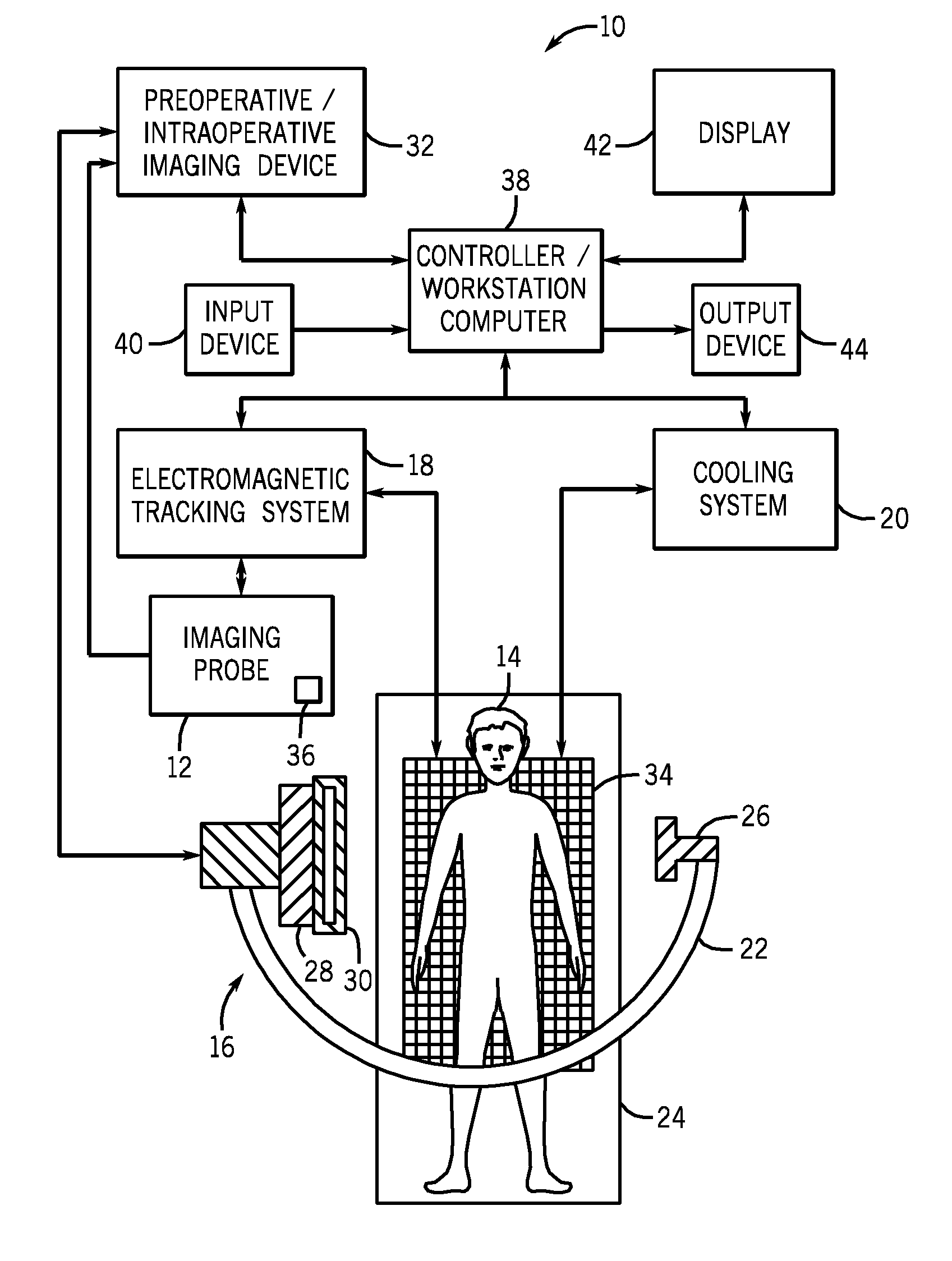 System and method for cooling components of a surgical navigation system