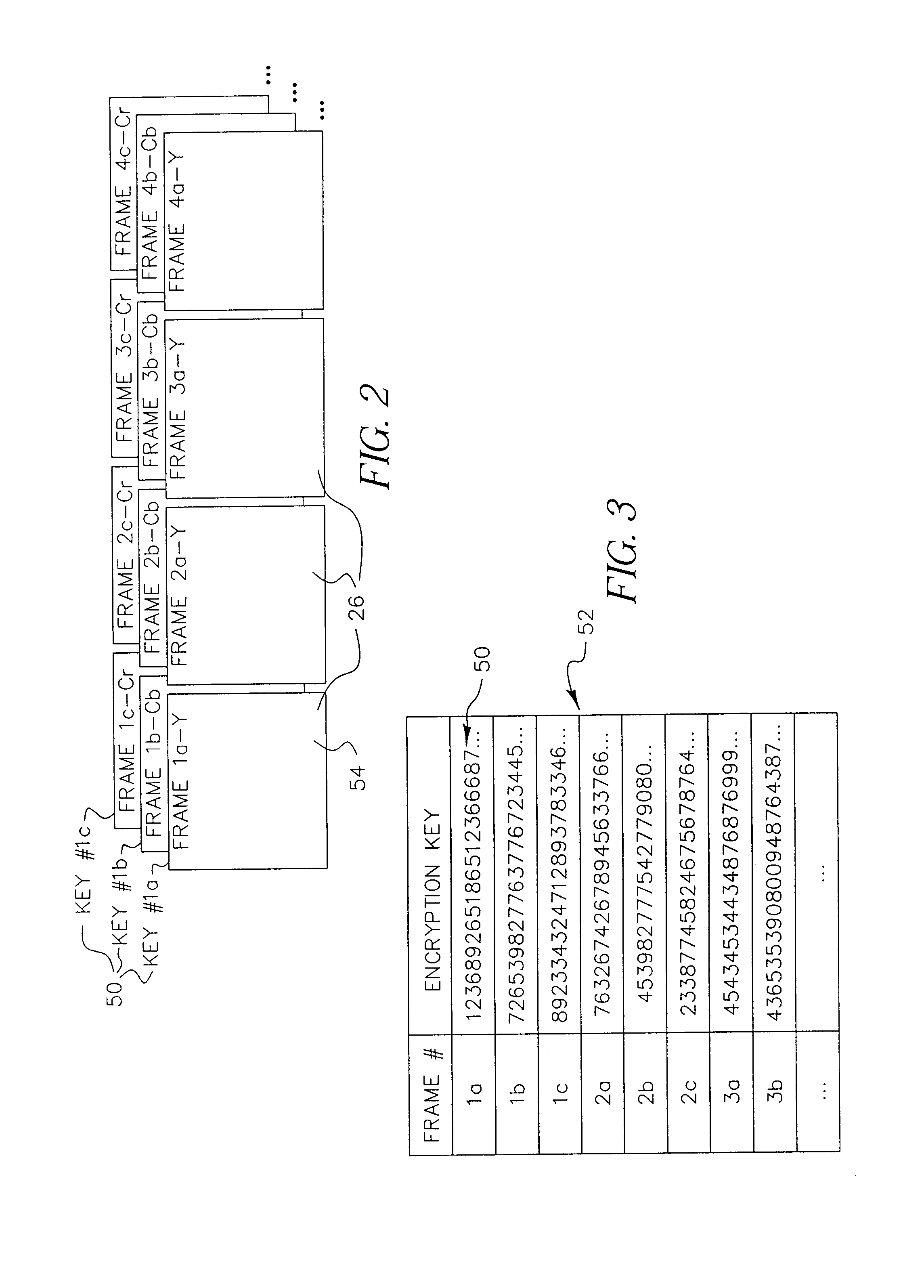 Encryption apparatus and method for synchronizing multiple encryption keys with a data stream