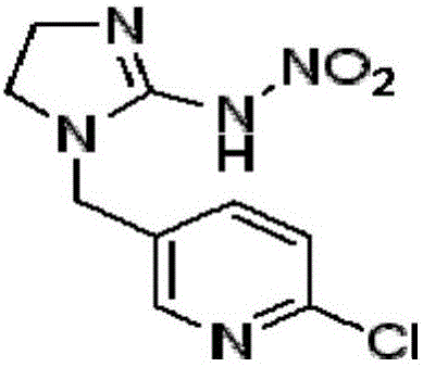 Synergistic insecticidal composition containing cyantraniliprole and imidacloprid and application of composition