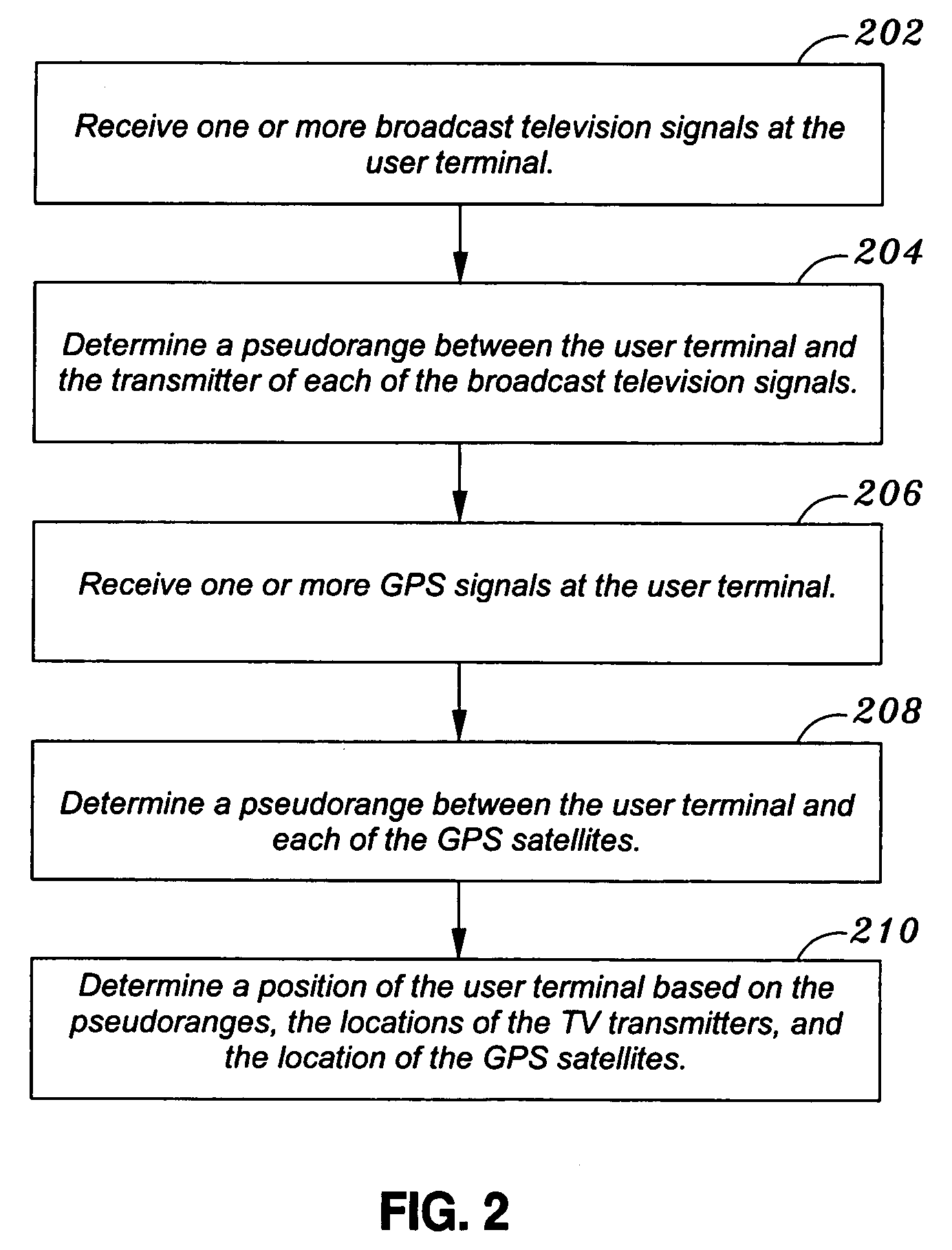 Method and system for generating reference signals with improved correlation characteristics for accurate time of arrival or position determination
