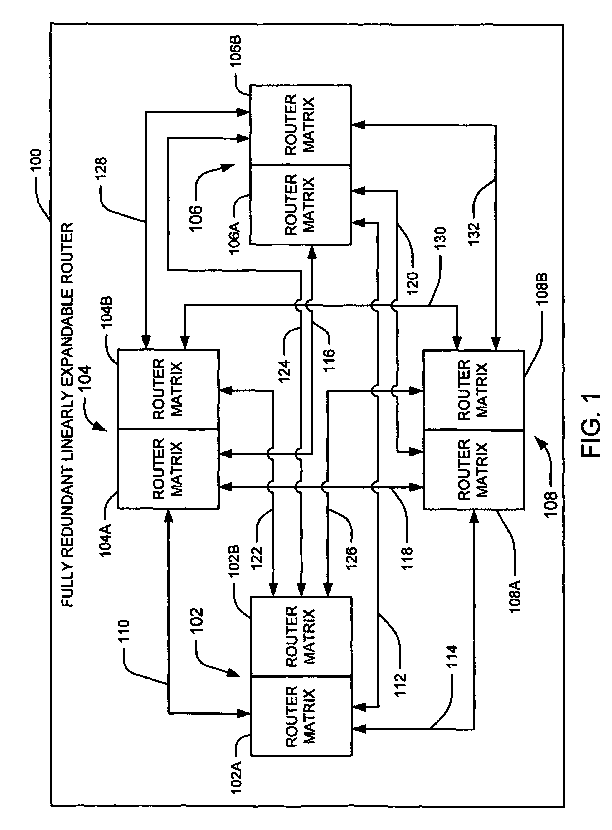 Broadcast router having a shared configuration repository