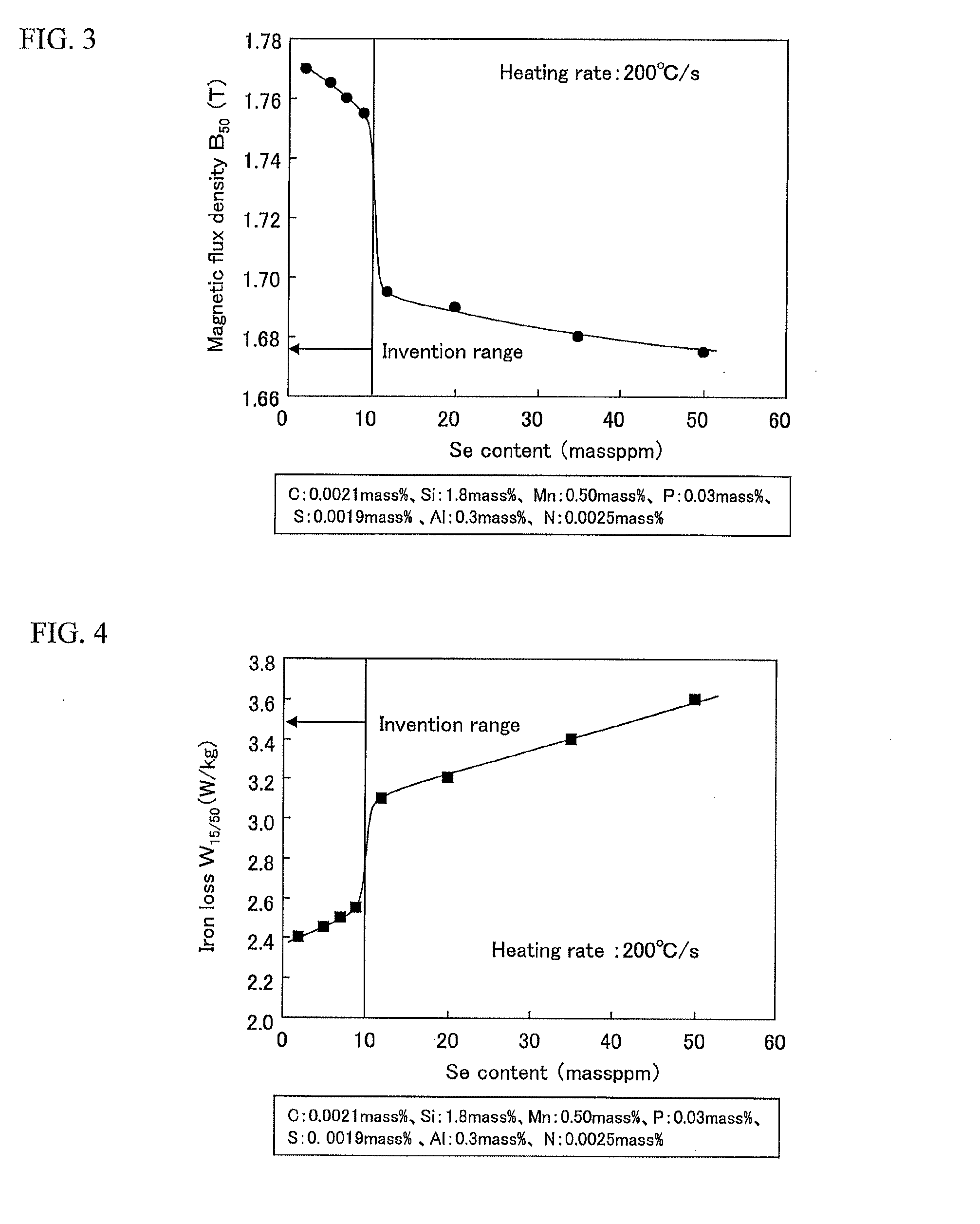 Method for producing semi-processed non-oriented electrical steel sheet having excellent magnetic properties