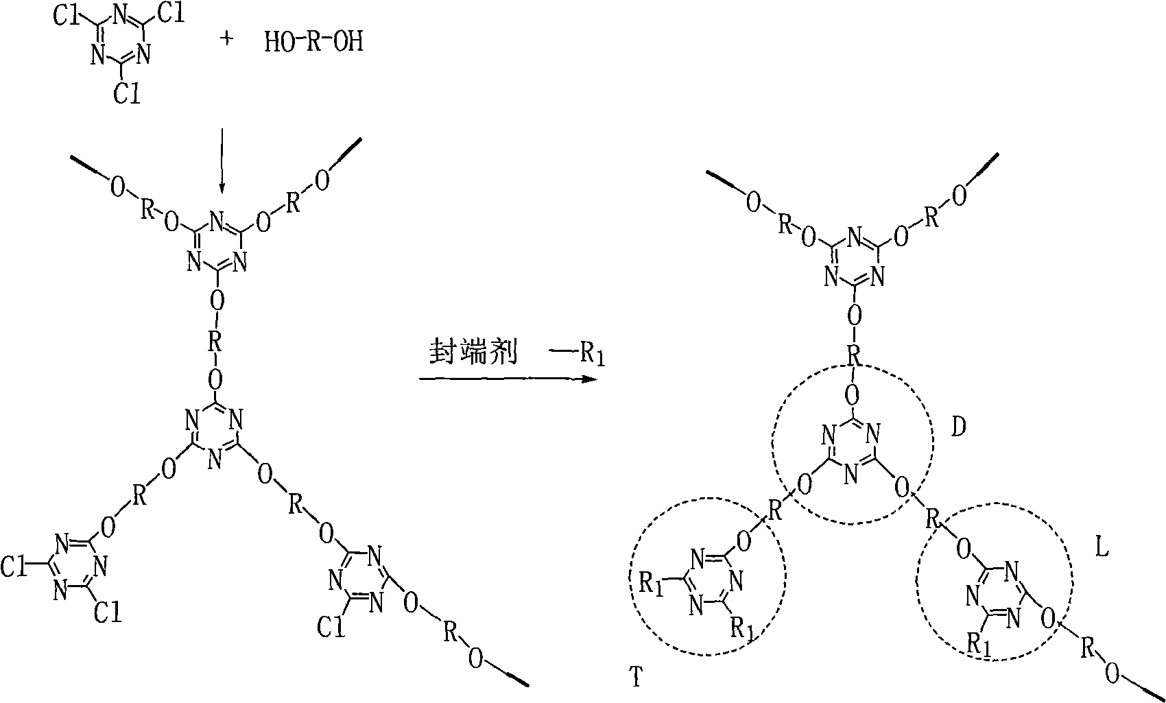 Preparation method for triazine hyperbranched macromolecular carbon forming agent