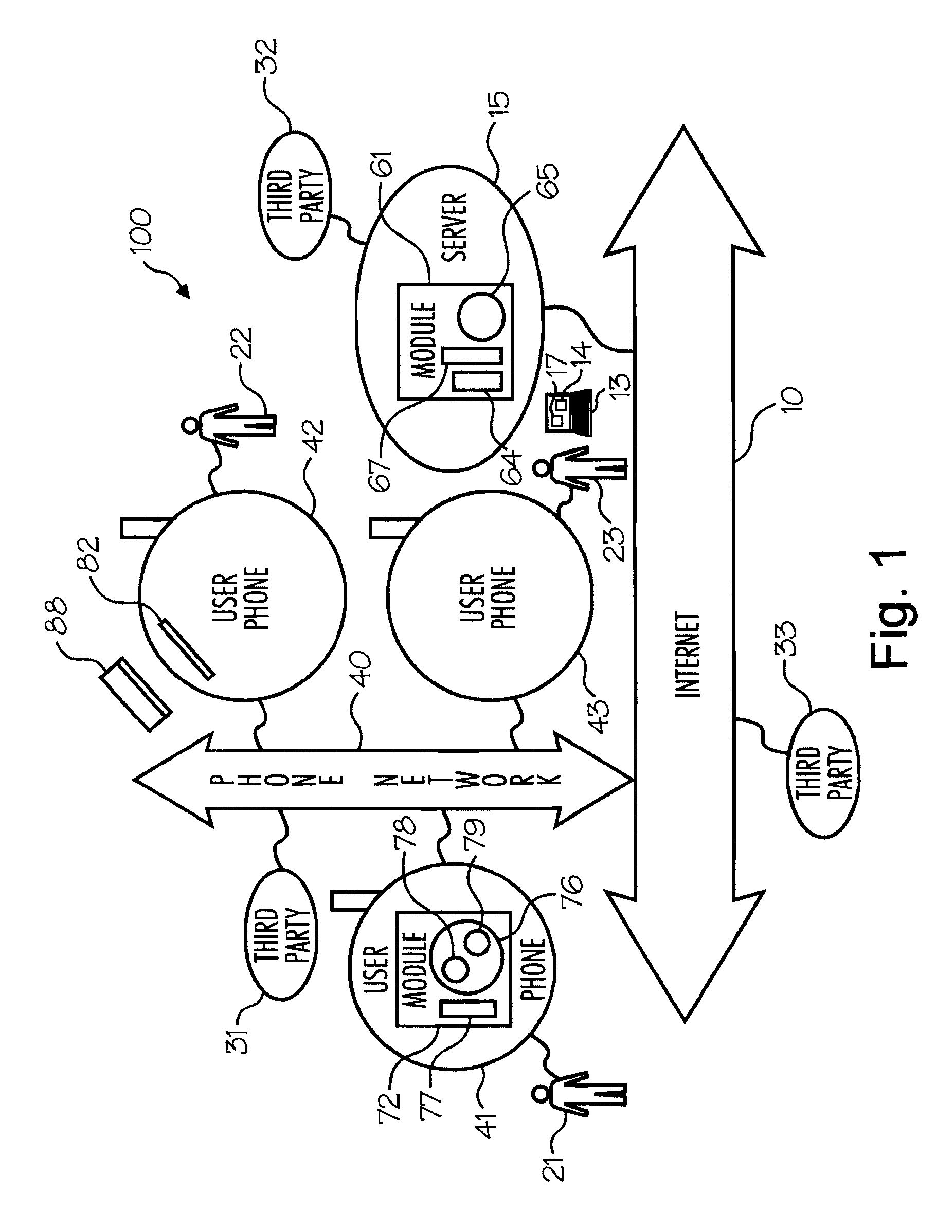 Extraction of information from e-mails and delivery to mobile phones, system and method