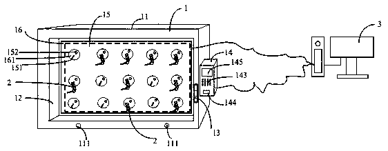 Intelligent key management system and method in radiation red area