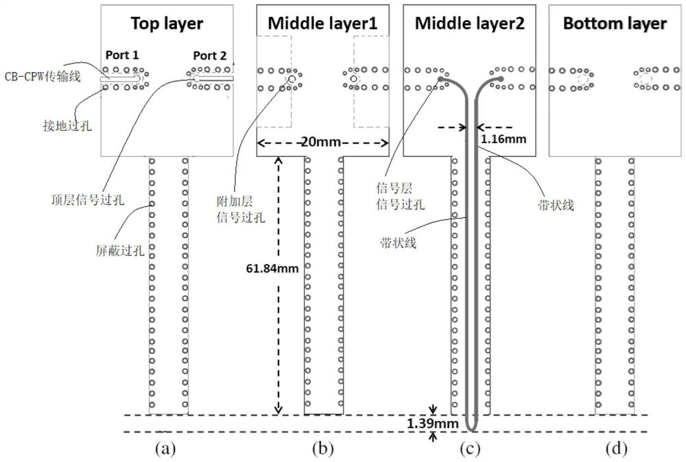 Electromagnetic Field Composite Probes and Detection Systems