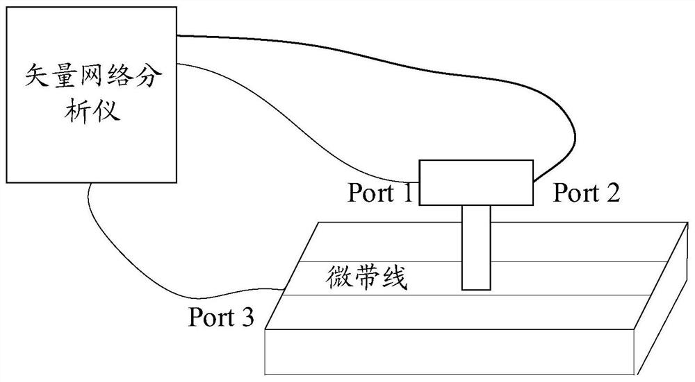 Electromagnetic Field Composite Probes and Detection Systems