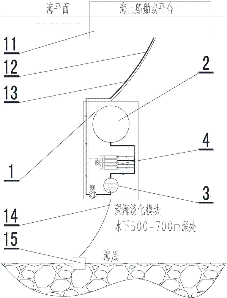 Deep sea suspended seawater desalination system without breather pipe