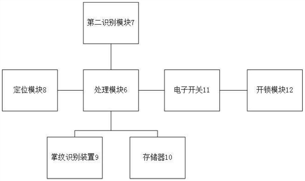 A system and method for monitoring operation of electrical equipment based on operation ticket