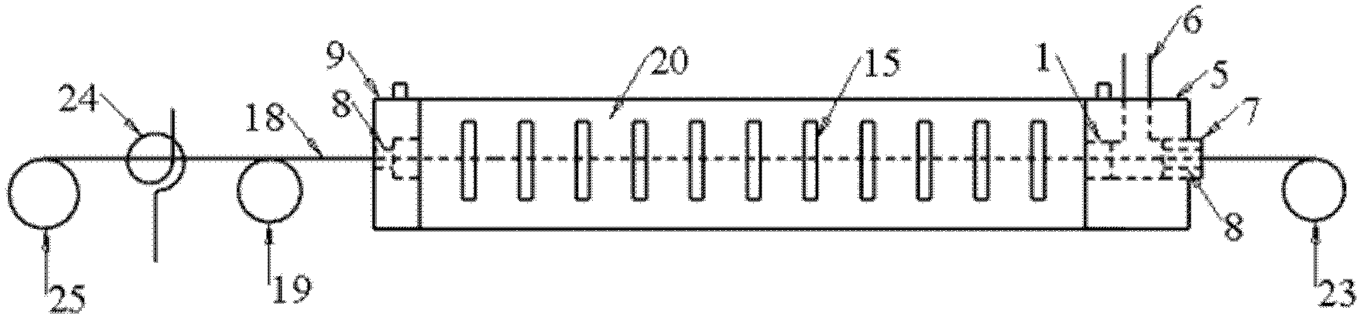 Device and method for continuously processing fiber surface by atmospheric low temperature radio frequency plasma