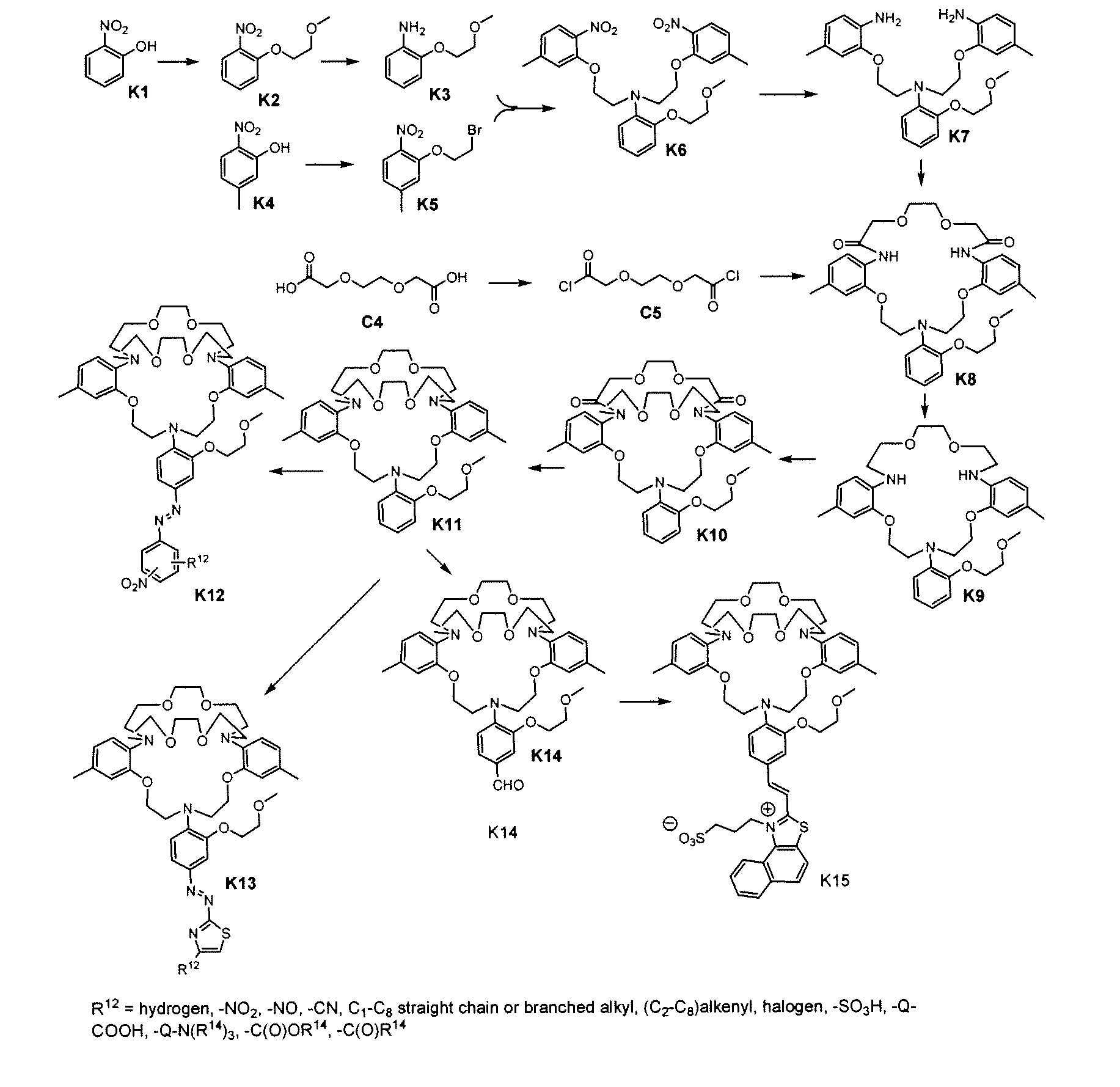 Chromoionophore and method of determining potassium ions