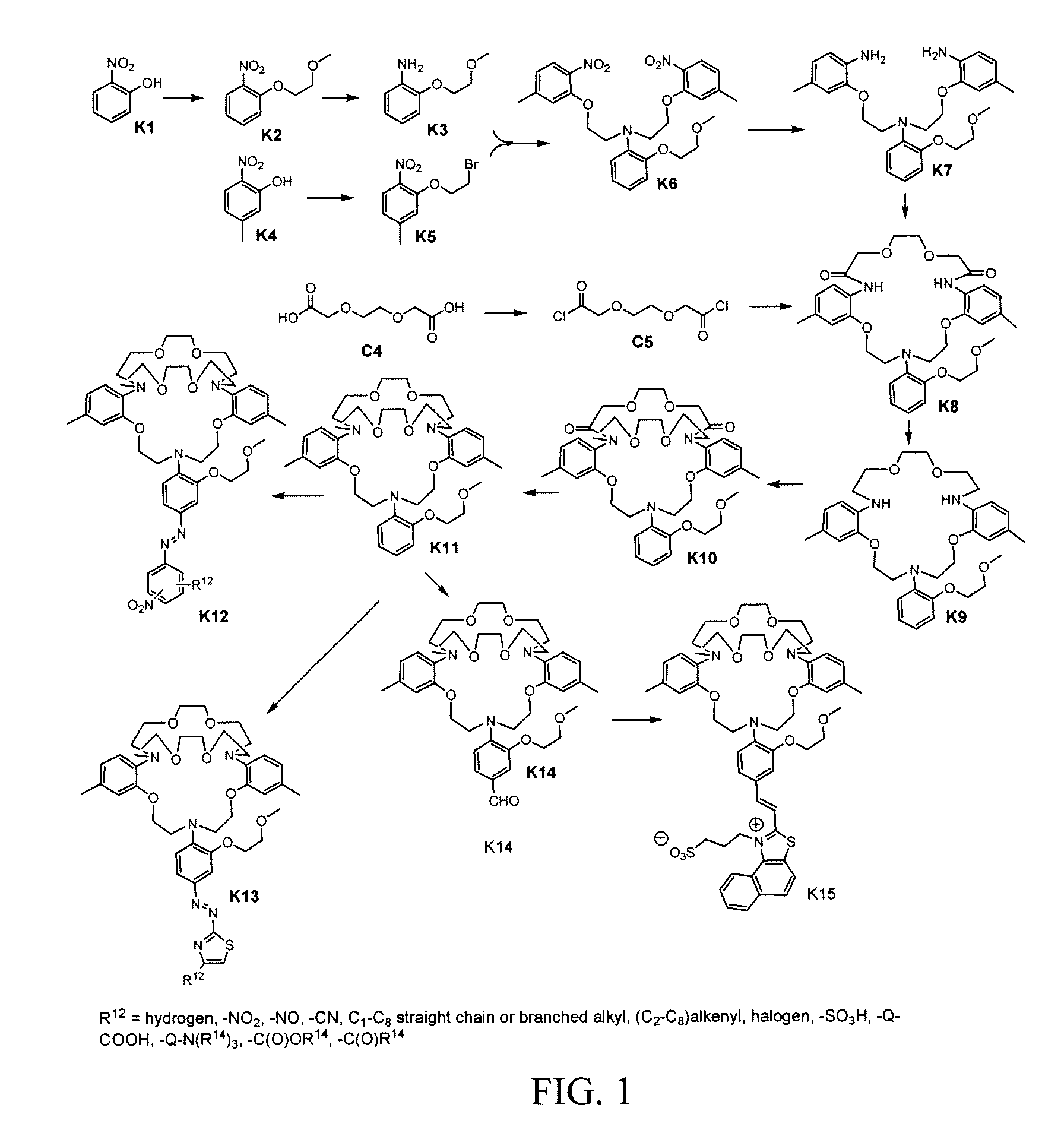 Chromoionophore and method of determining potassium ions