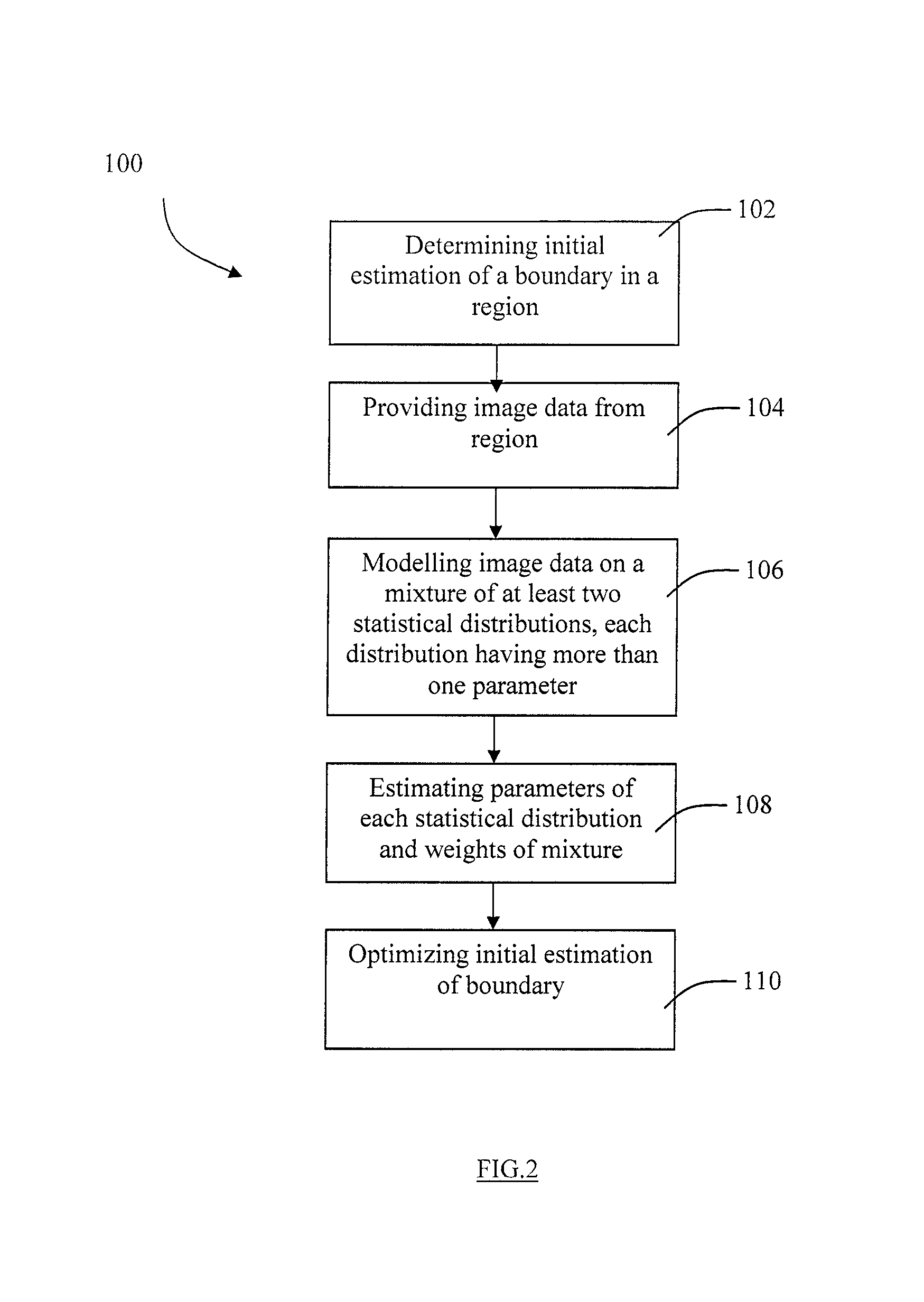 Image segmentation