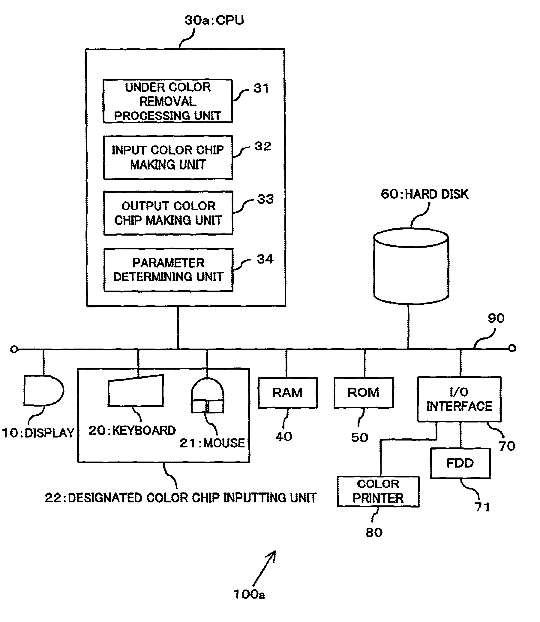 Color image processing apparatus and color image processing method