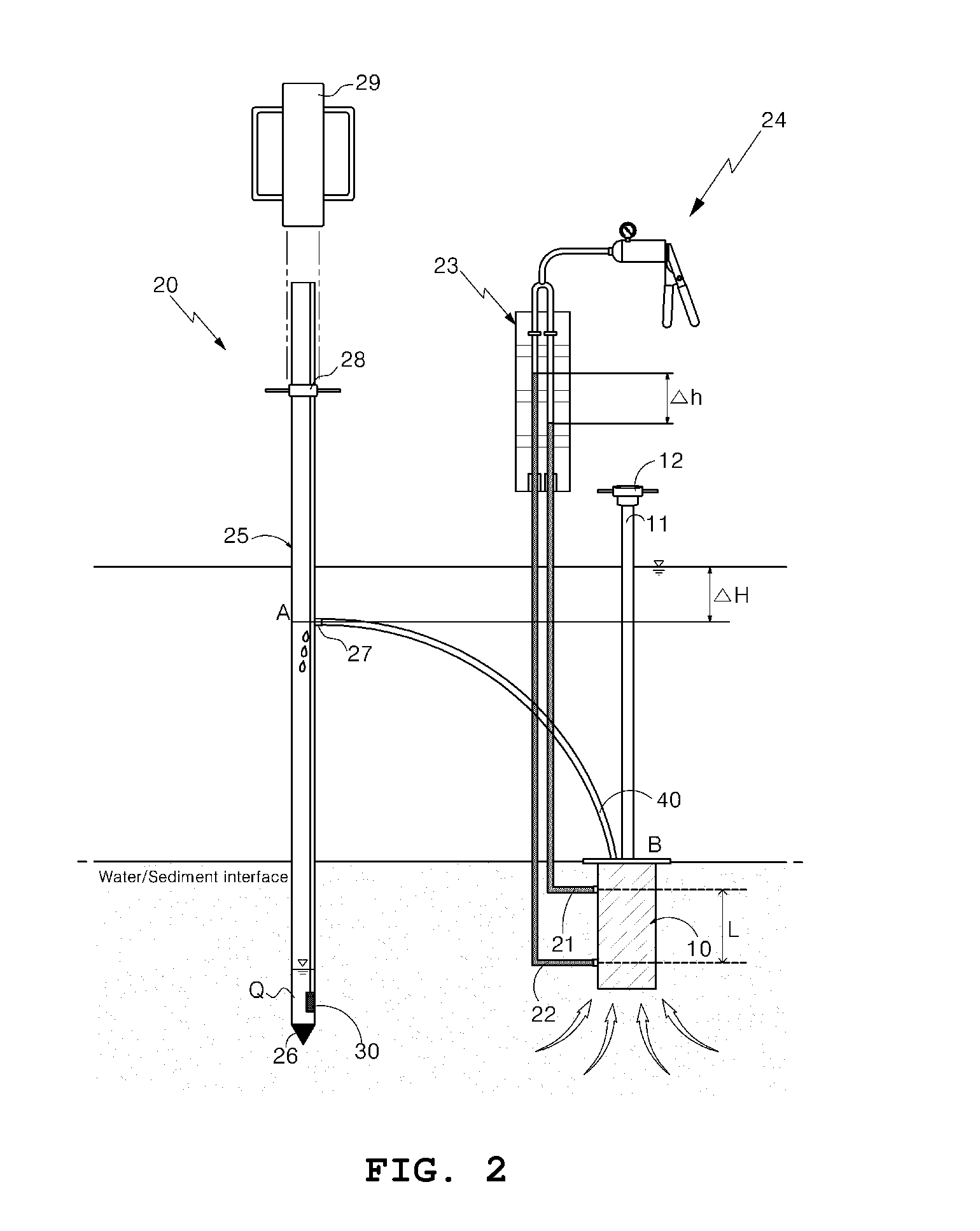 Measurement device for water exchanges across water/sediment interface