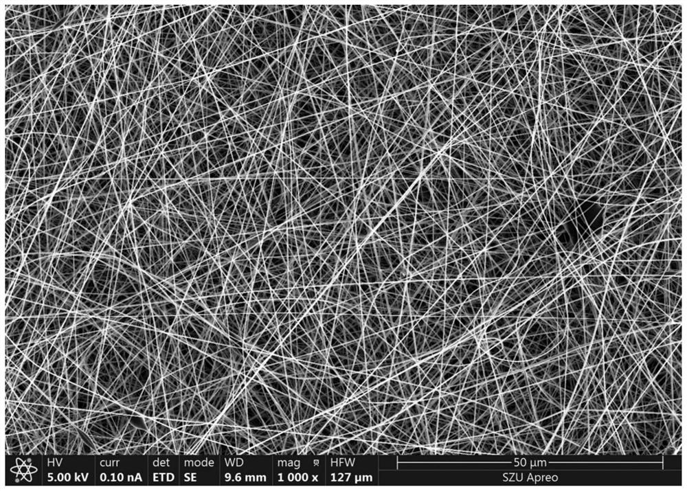 A photothermal, piezoelectric heating dual mechanism heating film and its preparation method and heating clothing