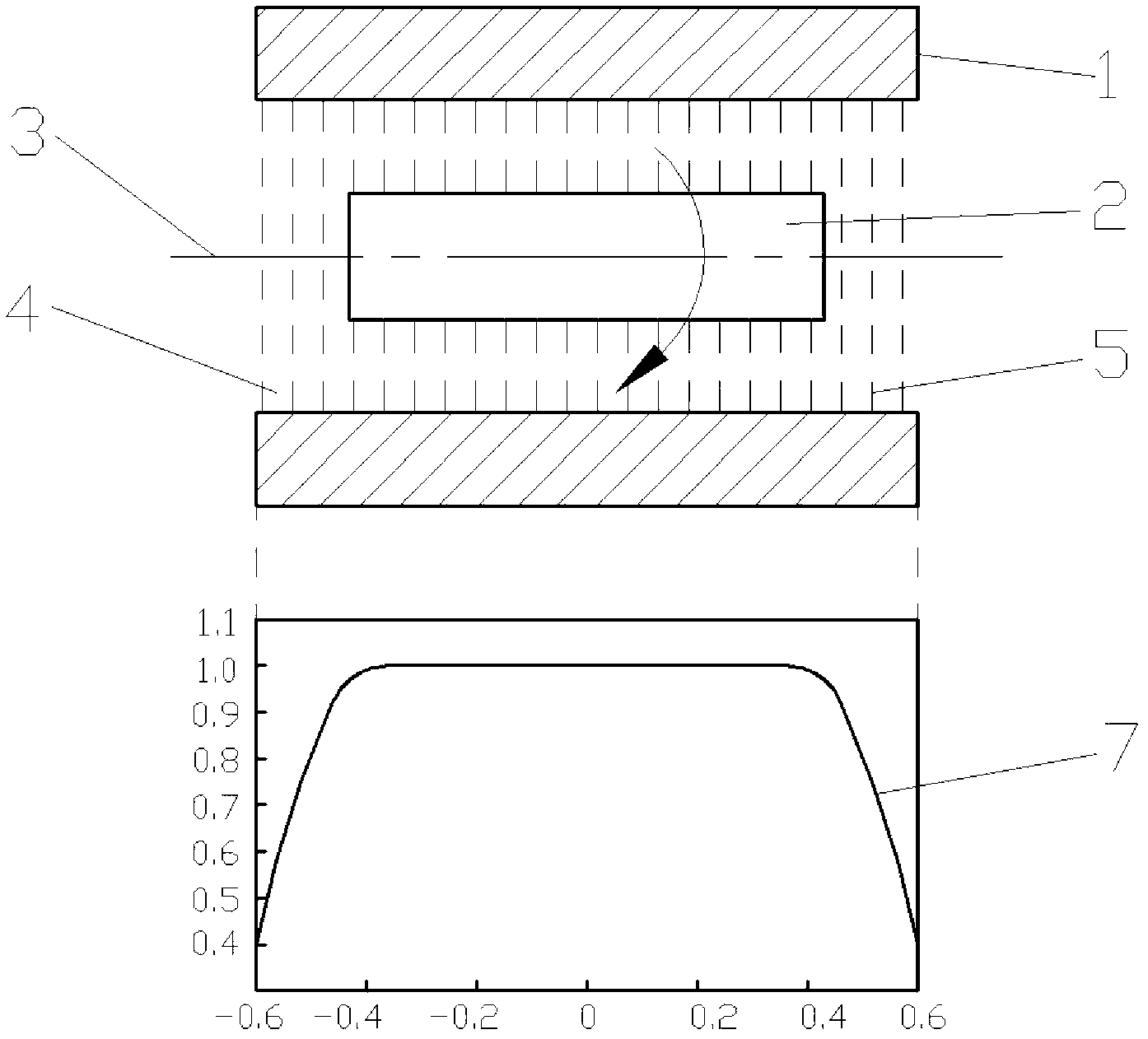 Induction heating apparatus and induction heating method thereof