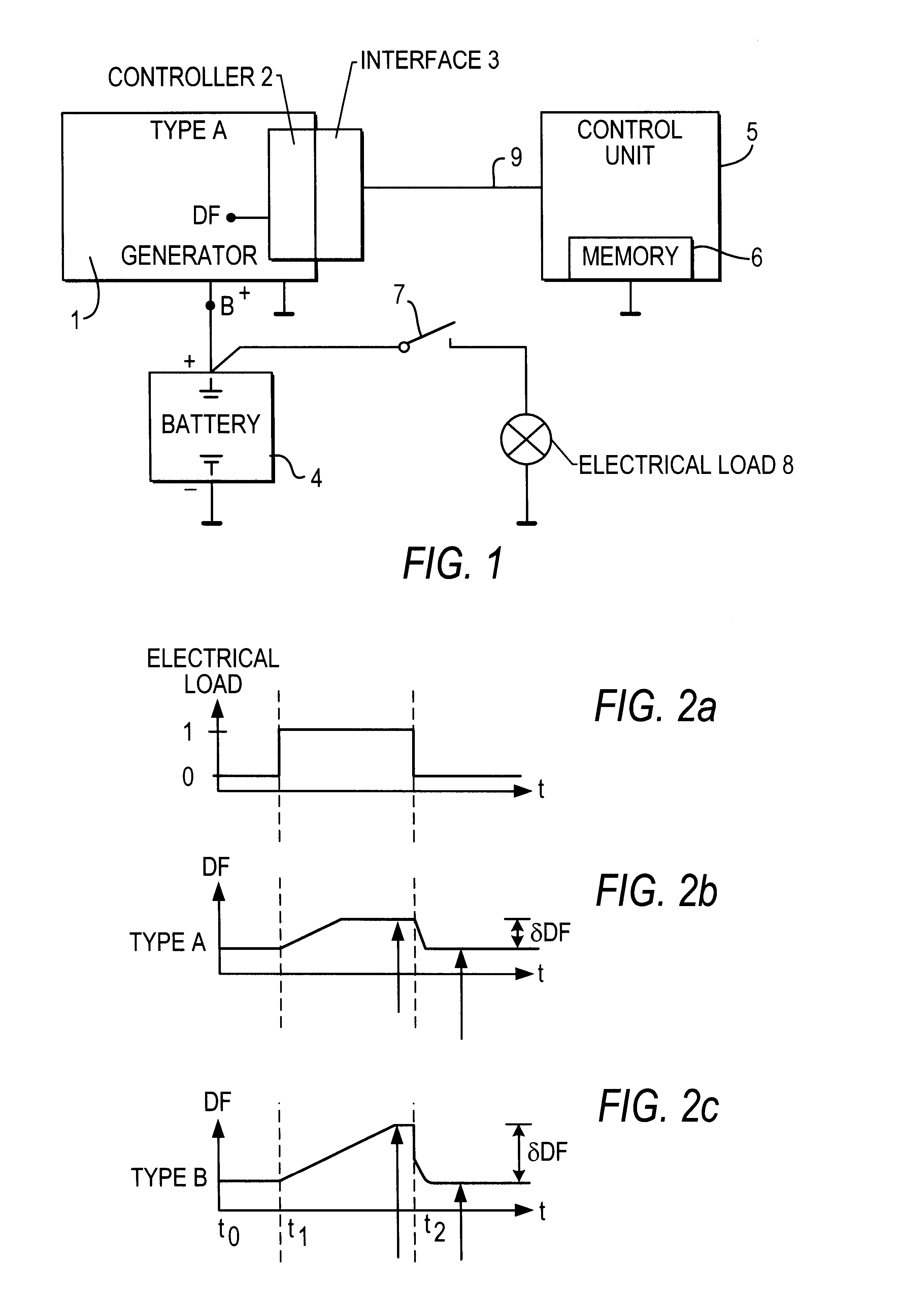 Device for automatically detecting a generator type of a motor vehicle