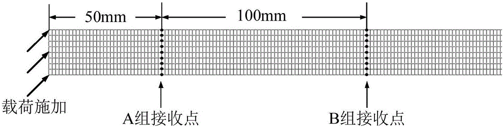 Lamb wave structure-based multi-mode signal separation method
