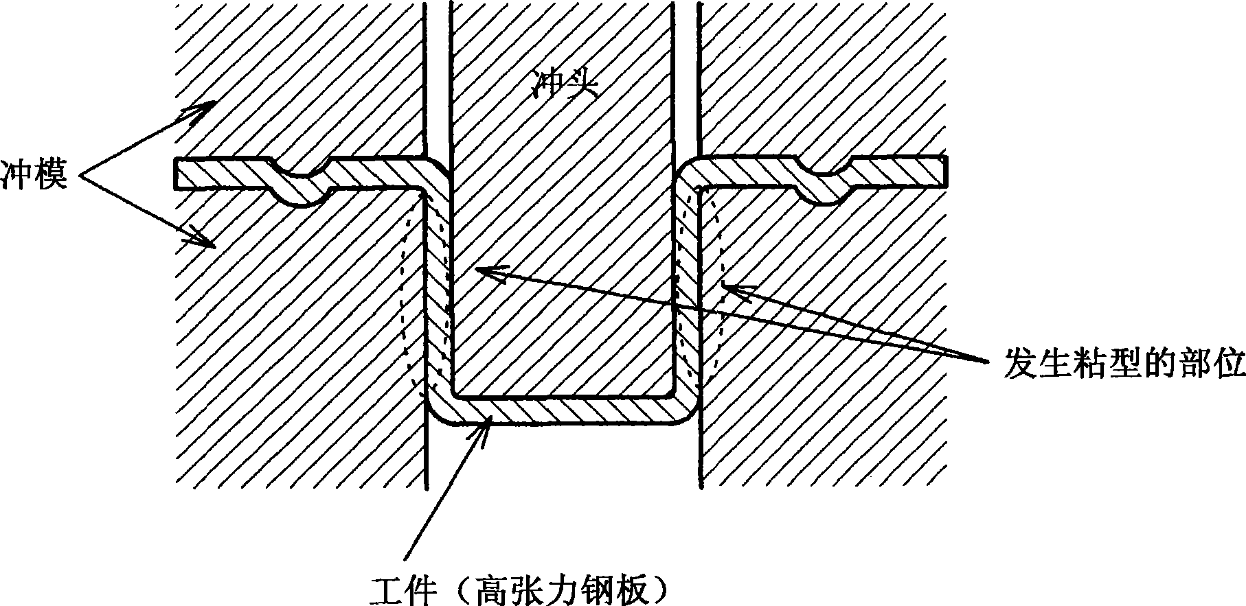 Mould for cold forging and manufacture method thereof