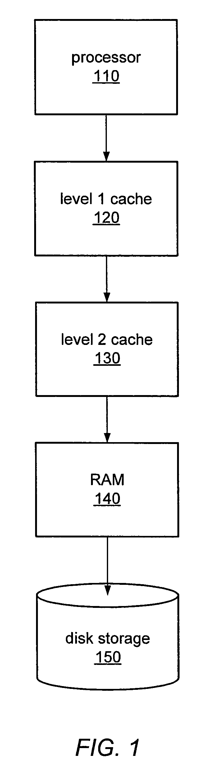 Hybrid techniques for memory virtualization in a computer system