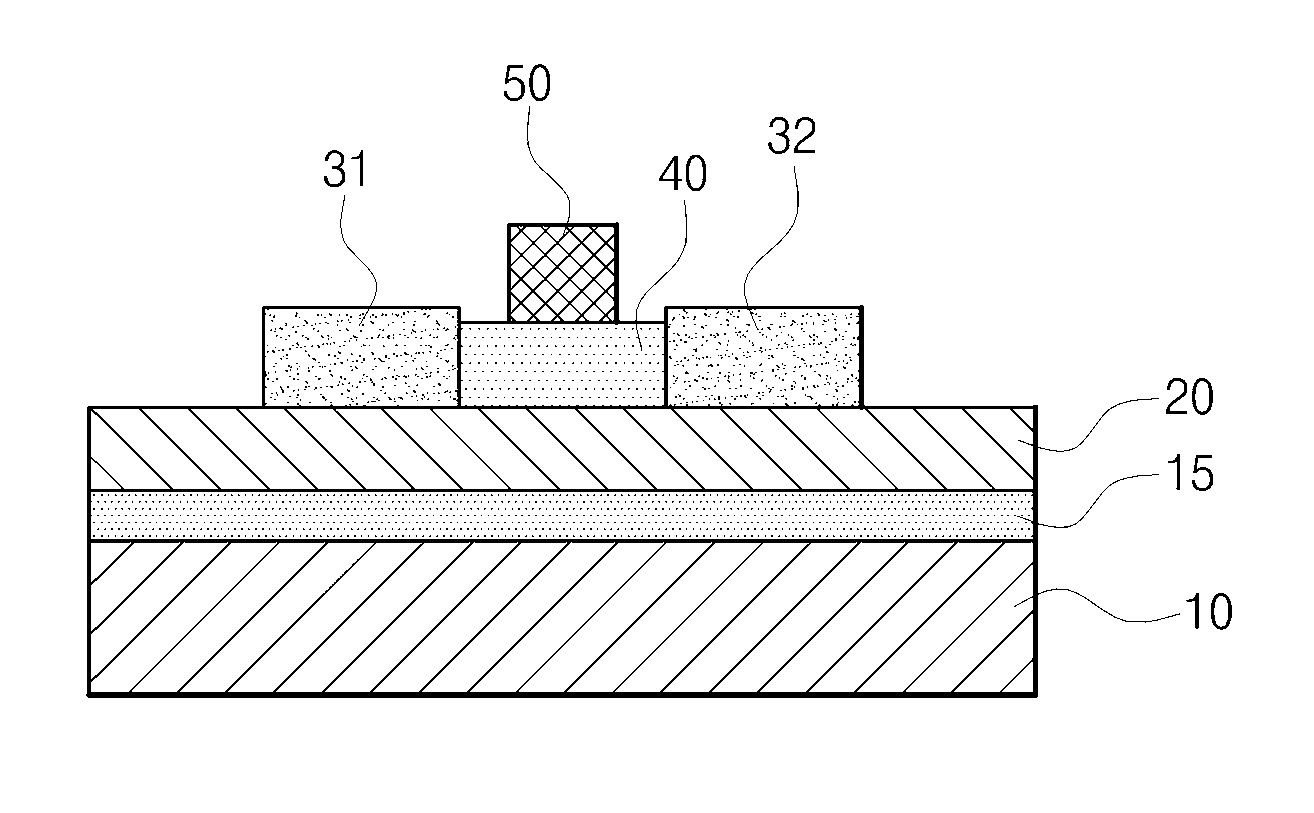 Top-gate thin-film transistors using nanoparticles and method of manufacturing the same