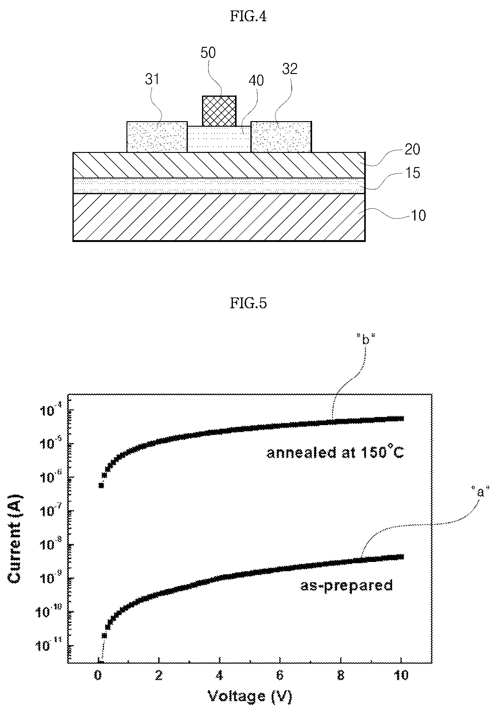 Top-gate thin-film transistors using nanoparticles and method of manufacturing the same
