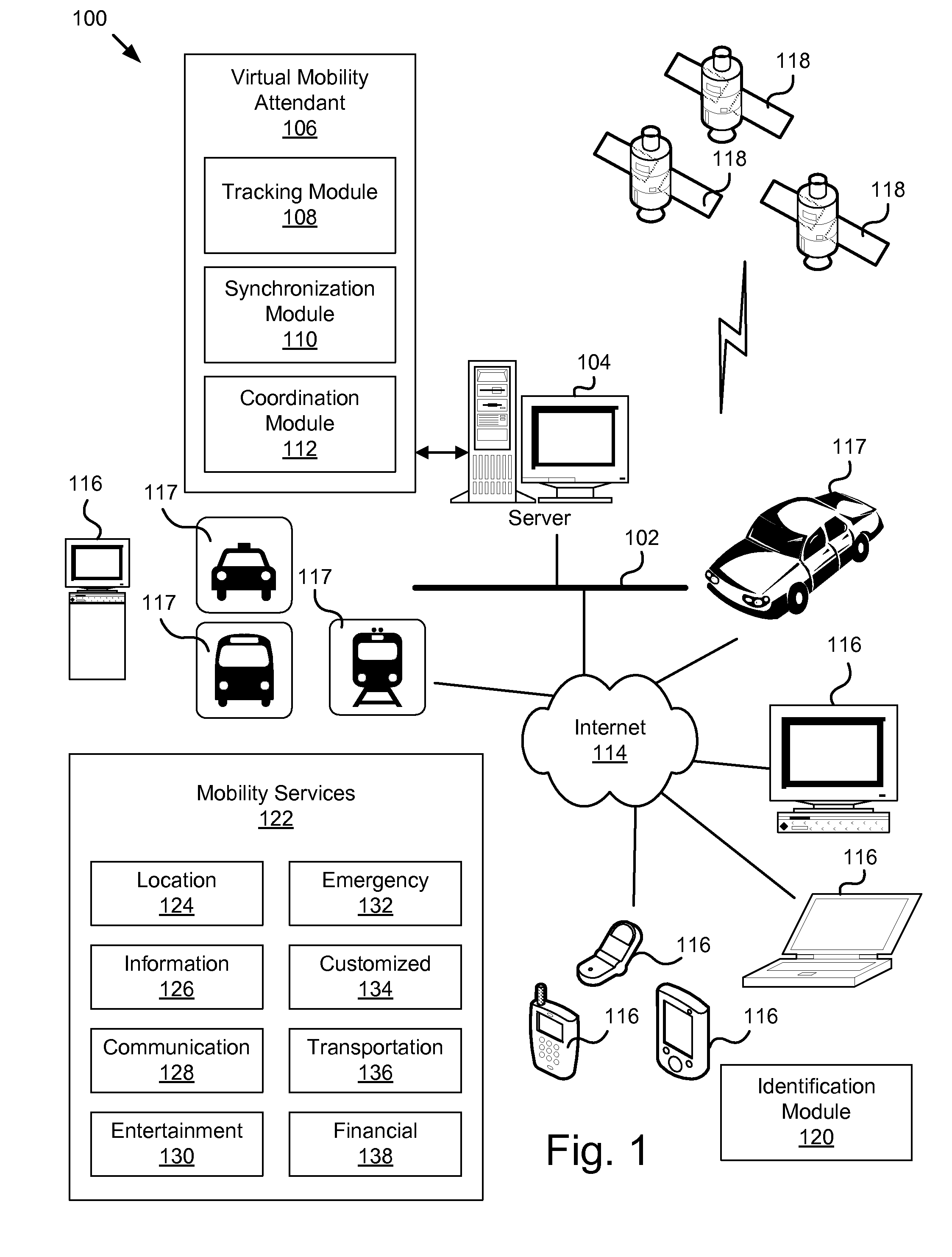 System and method for coordinating customized mobility services through a network