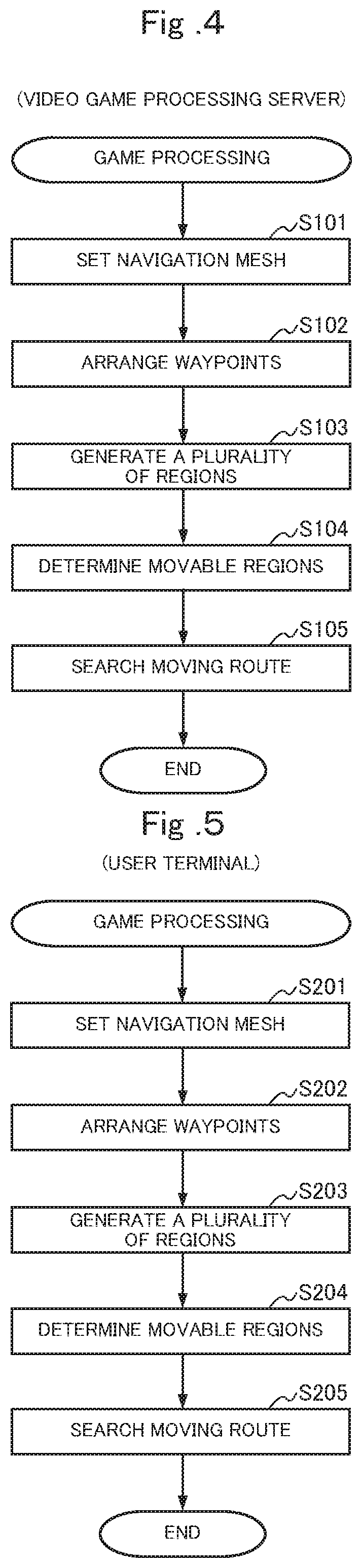 Non-transitory computer-readable medium and video game processing system