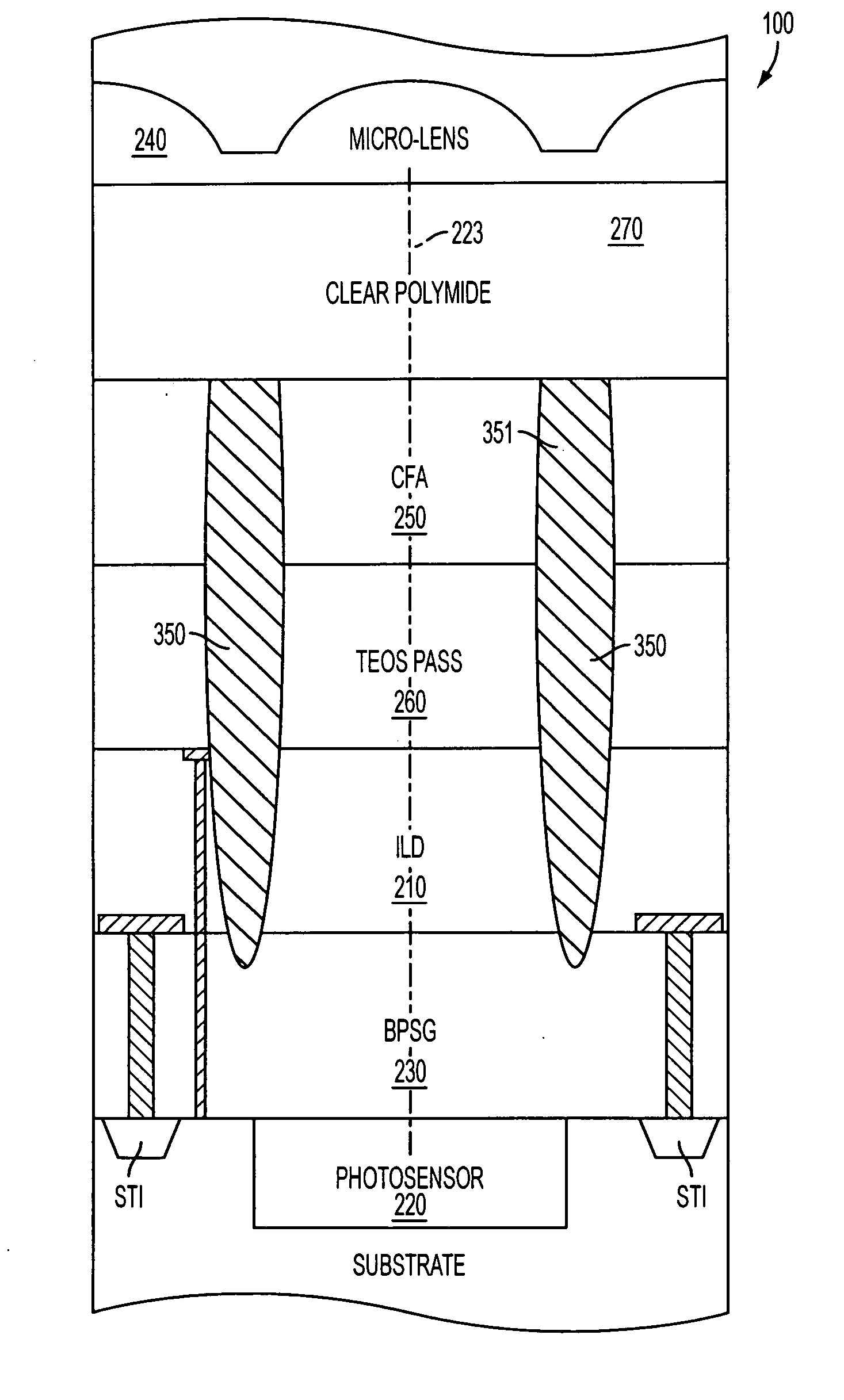 Method and apparatus providing an optical guide in image sensor devices