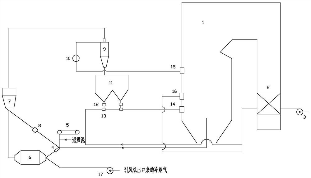 Process for large-proportion blending combustion of coal slime in intermediate storage type coal pulverizing system