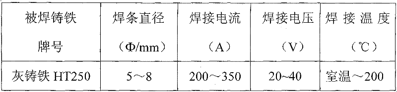 Flux-cored alloyed cast iron homogeneous gas-welding wire and electric welding rod