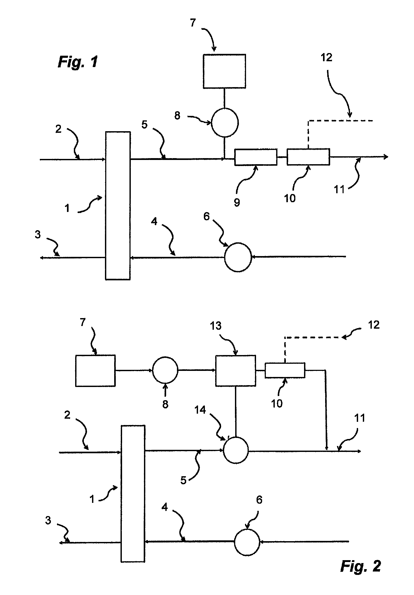 Apparatus and apparatus control method for the quantitative concentration determination of selected substances filtered out of a patient's body in a fluid