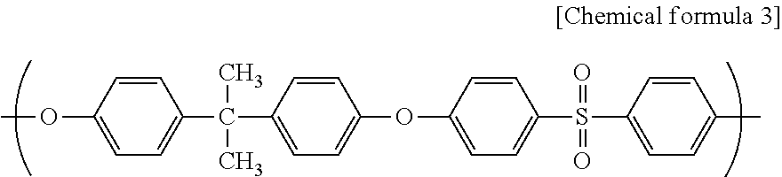 Composite semipermeable membrane