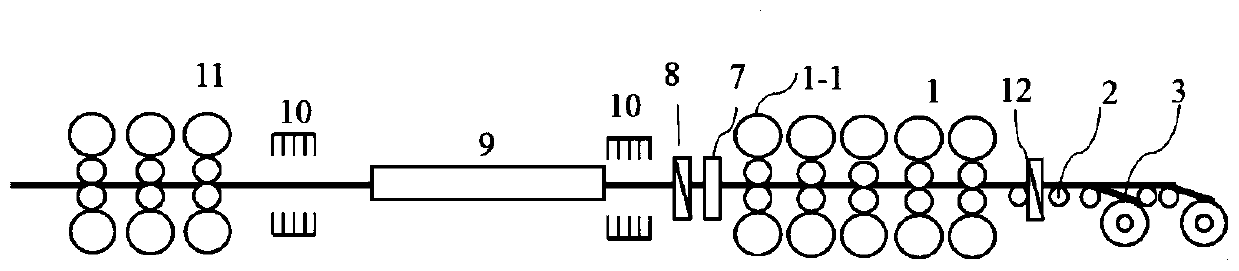 Ferrite area endless rolling method of extremely thin strip steel