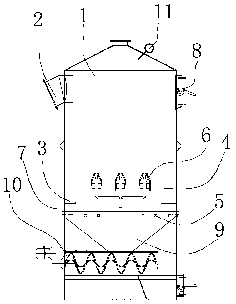 A low-temperature pyrolysis furnace for garbage