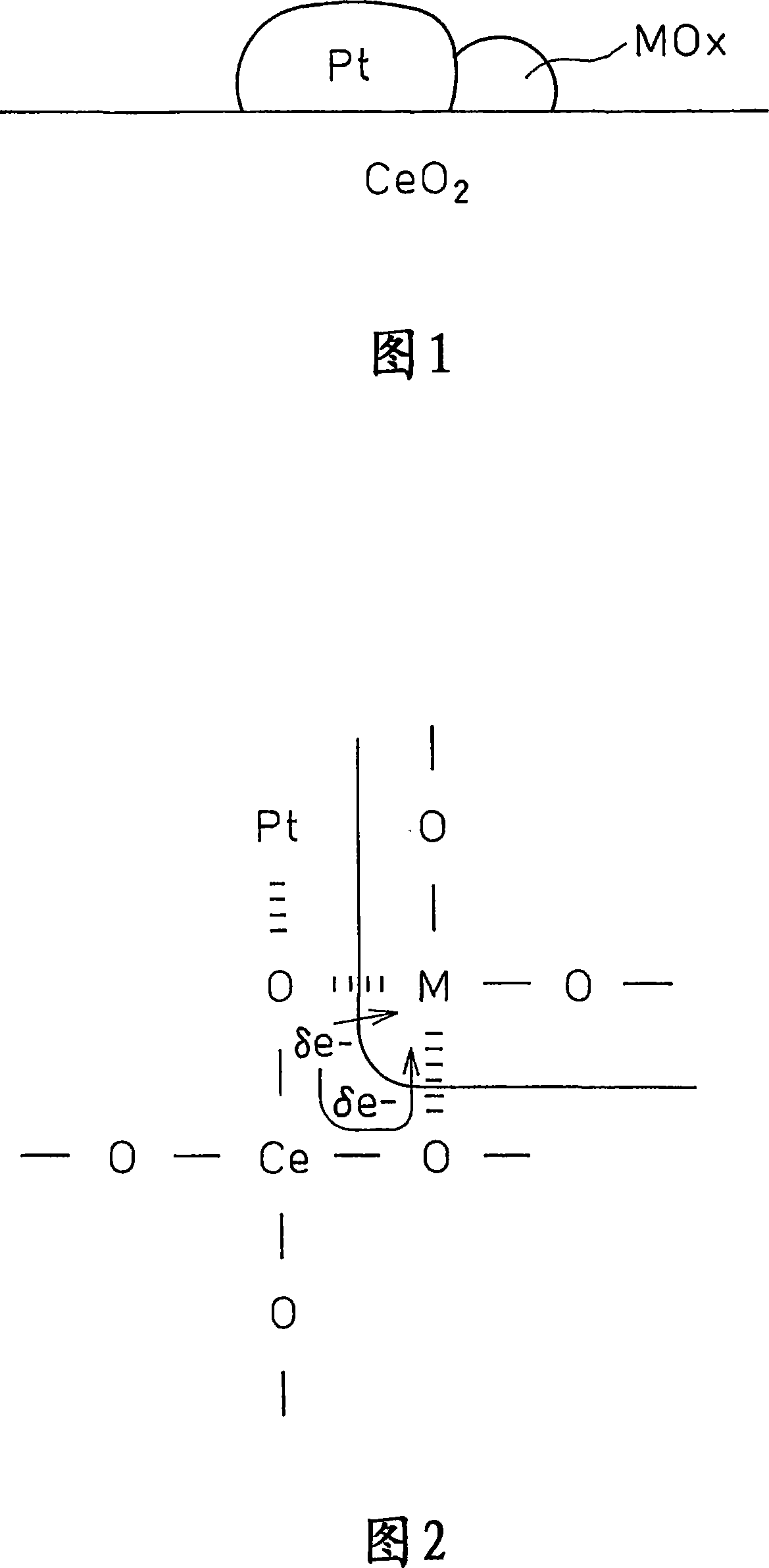 Exhaust gas purifying catalyst and process for producing it