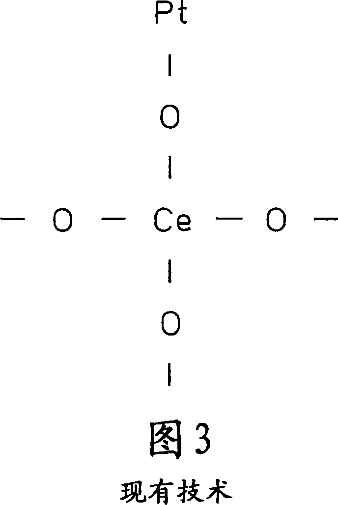 Exhaust gas purifying catalyst and process for producing it