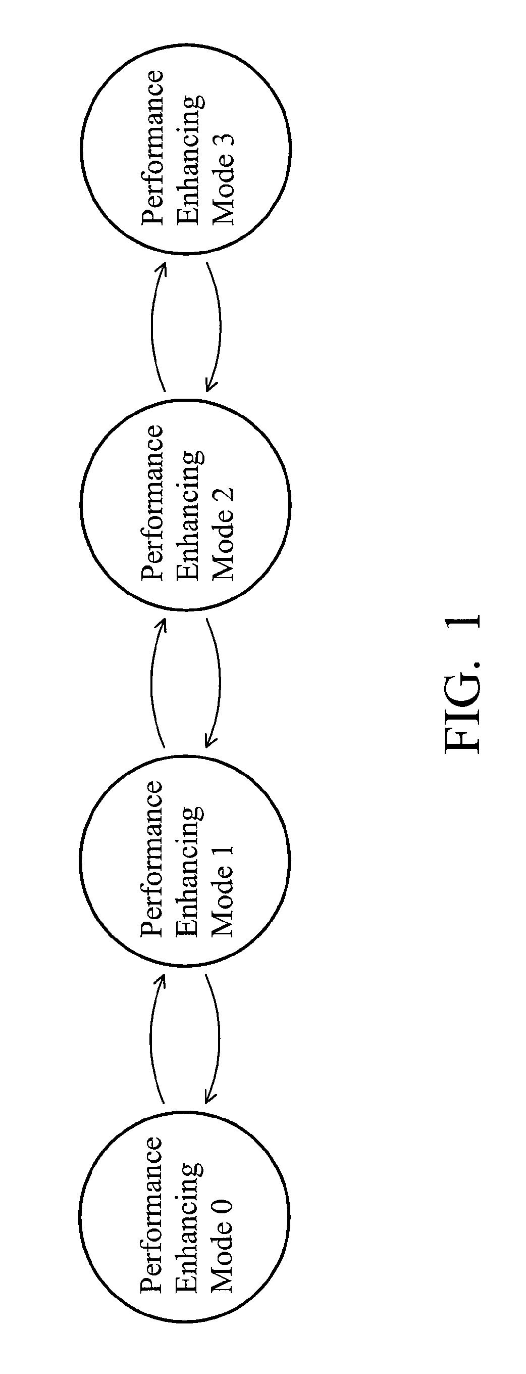 Method for increasing the data processing capability of a computer system