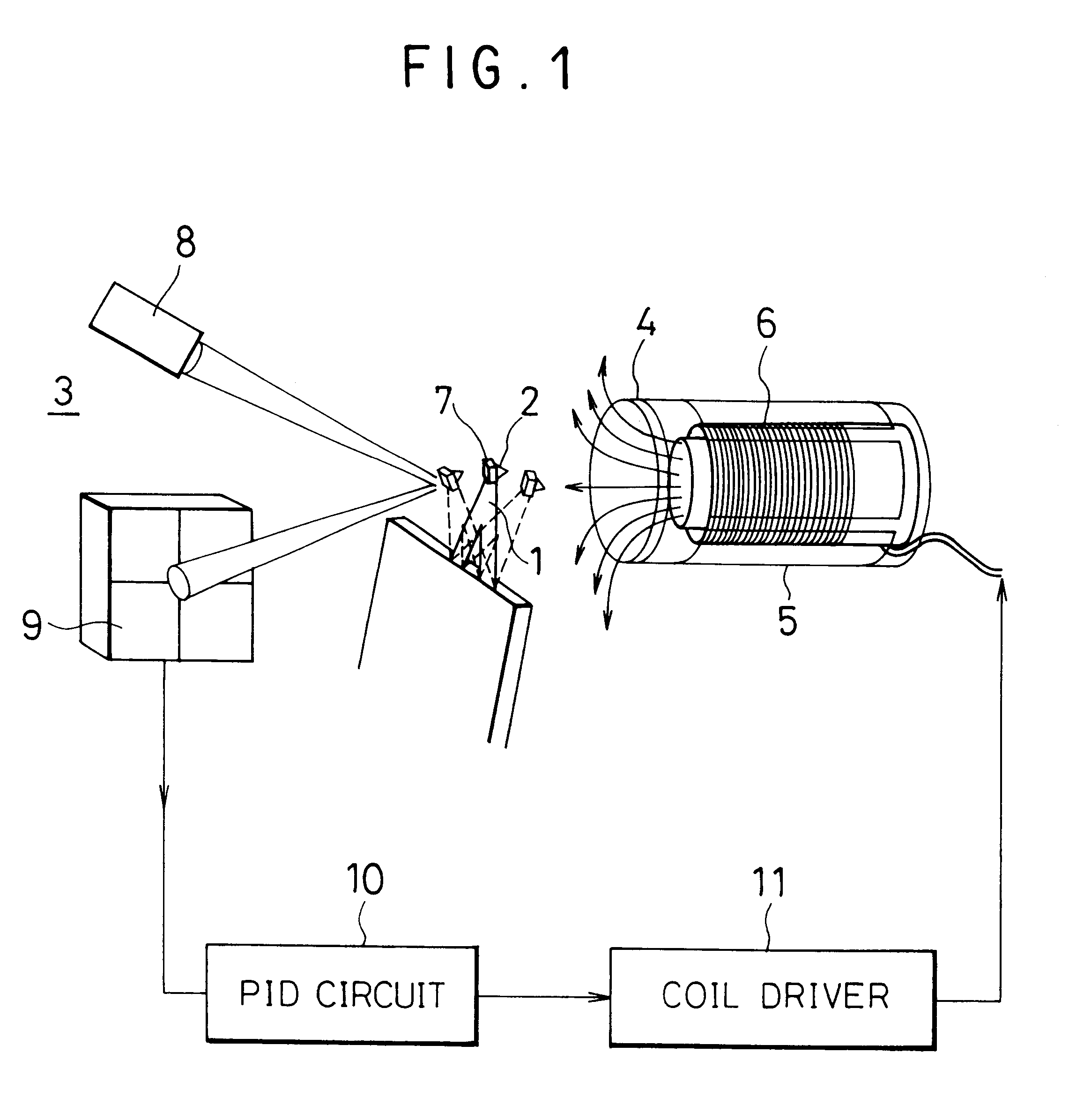 Method and apparatus for force control of a scanning probe