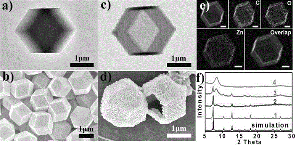 Preparation method of metal polyphenol vesicle material with micrometer/nanometer multilayer composite structure