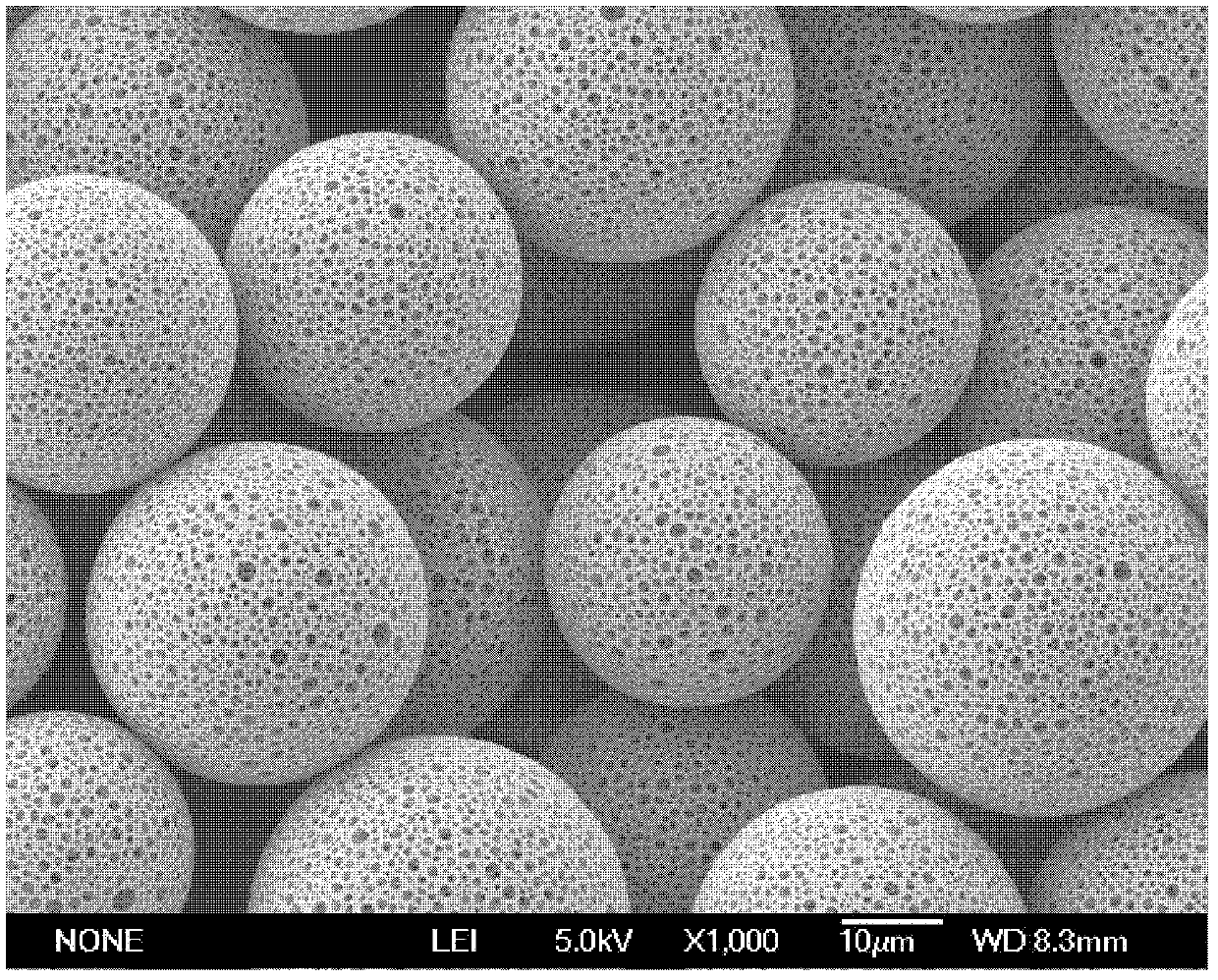 Super macroporous polymer microspheres and preparation method thereof