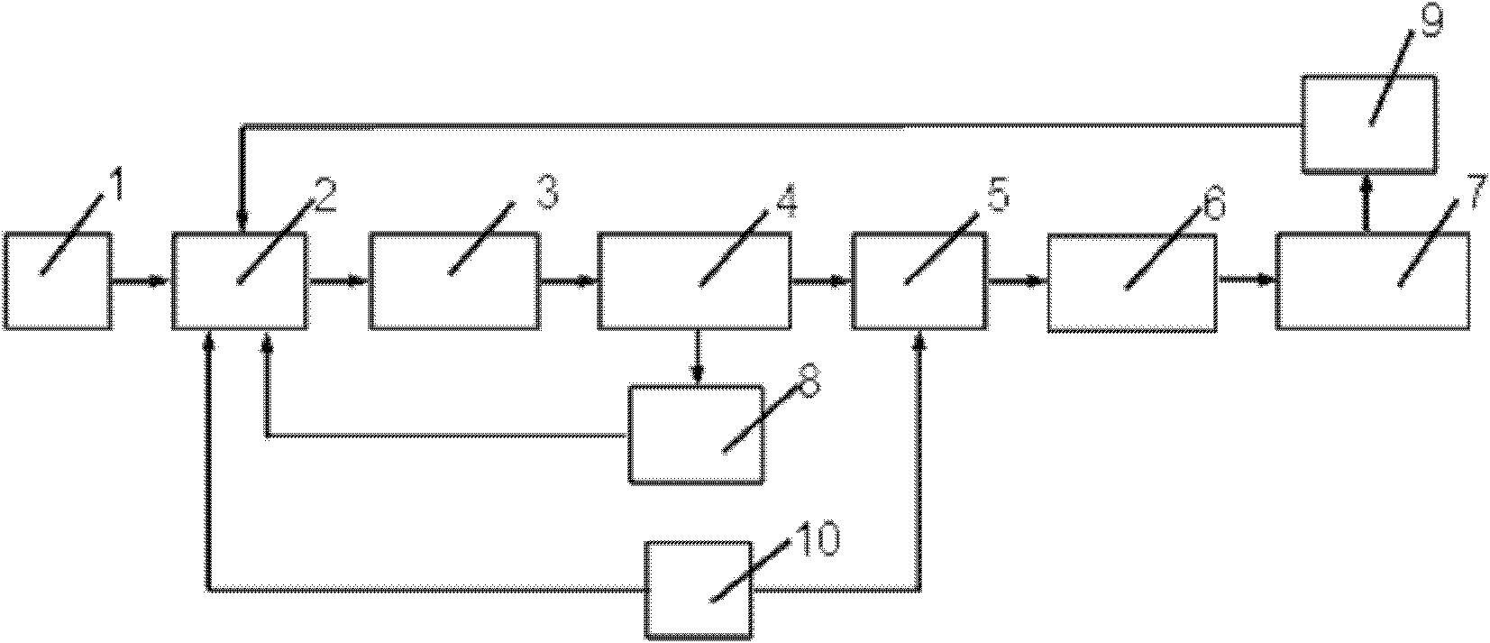 Pulse high-intensity magnetic field generation device