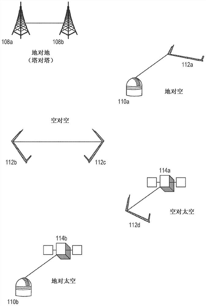 Optical transmitter, method for generating multiple beams and free space optical communication system