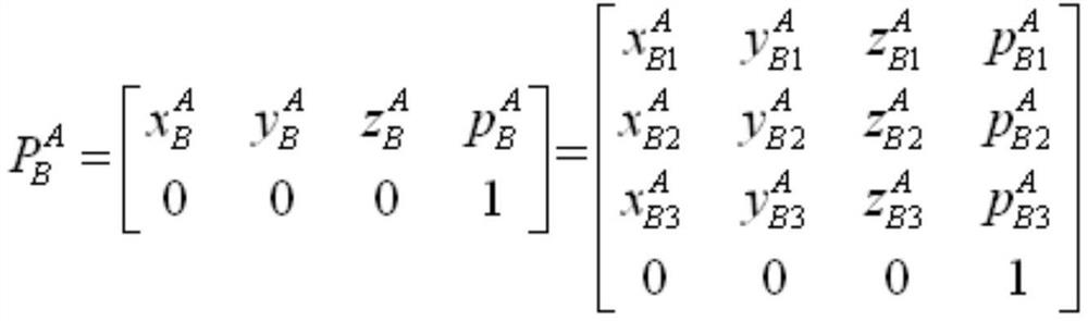 A kind of arc fuse curved surface additive pose modeling method and control method