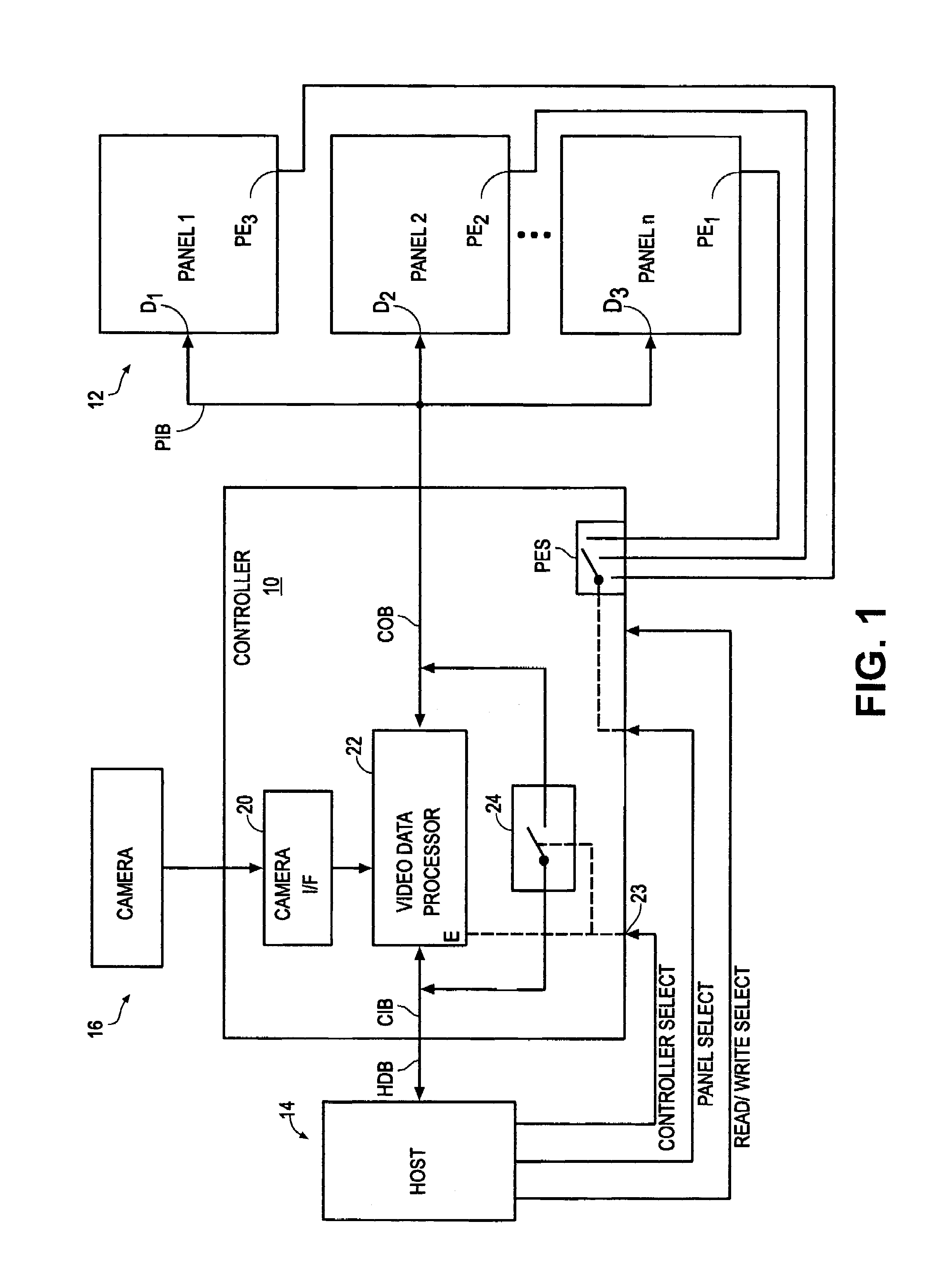 Graphics controller providing flexible access to a graphics display device by a host